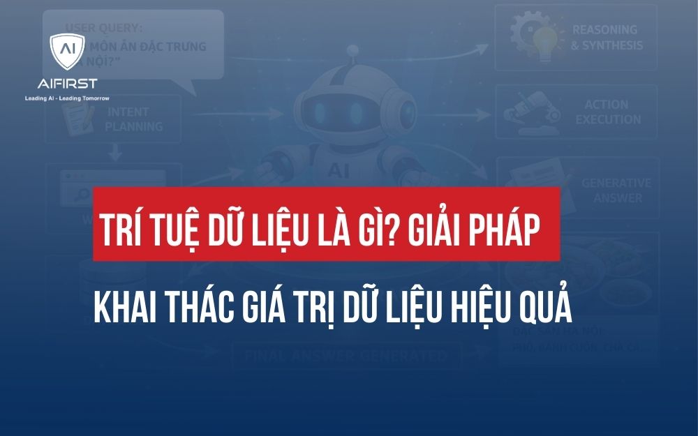 AGENTIC RAG LÀ GÌ? TƯƠNG LAI CỦA HỆ THỐNG AI TRUY XUẤT DỮ LIỆU