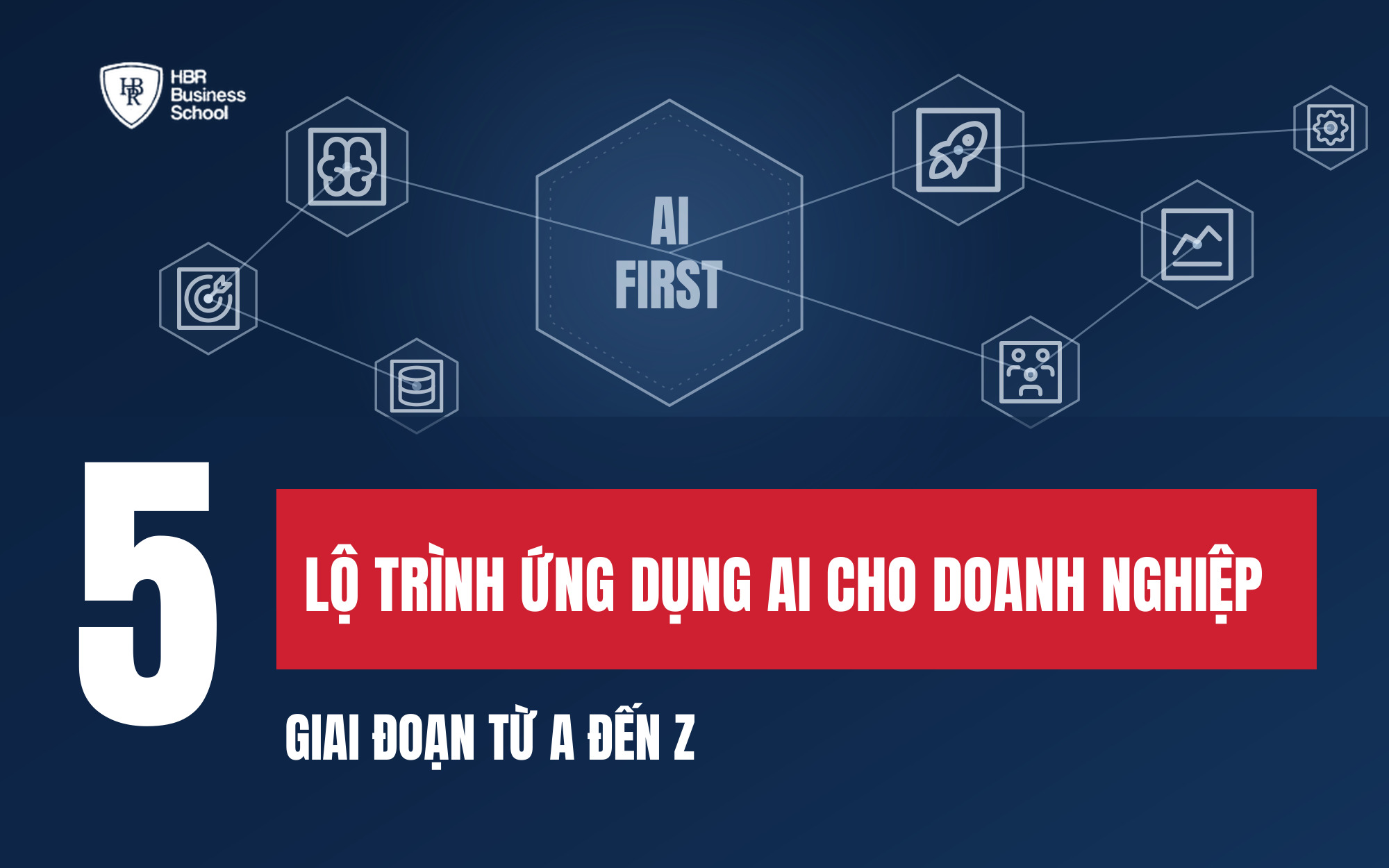 LỘ TRÌNH ỨNG DỤNG AI CHO DOANH NGHIỆP: 5 GIAI ĐOẠN TỪ A ĐẾN Z