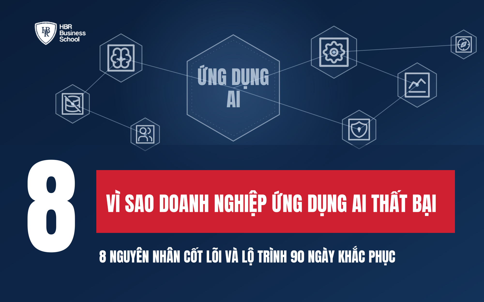 VÌ SAO DOANH NGHIỆP ỨNG DỤNG AI THẤT BẠI? 8 NGUYÊN NHÂN CỐT LÕI