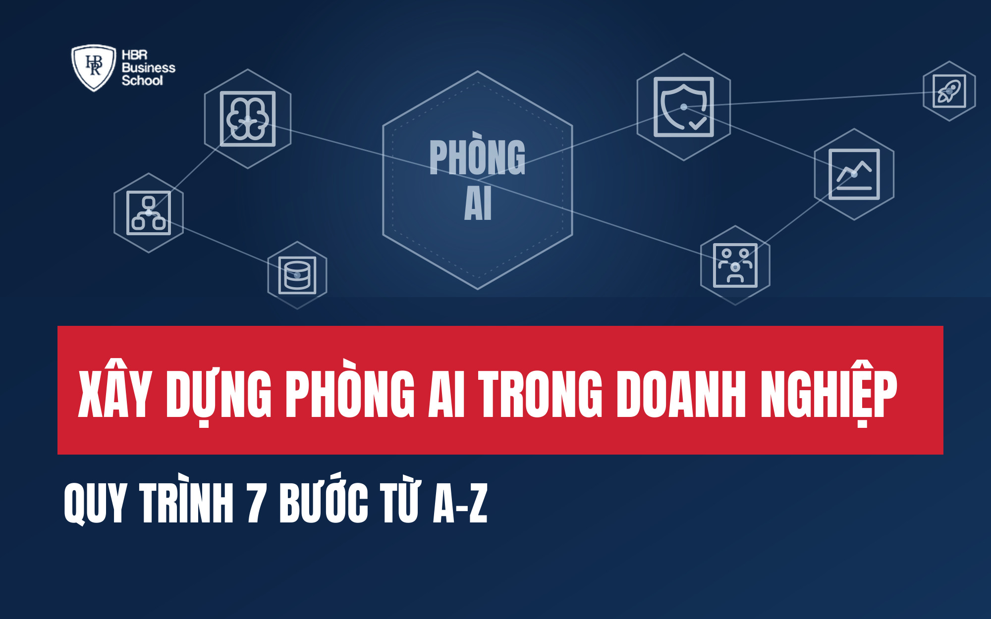XÂY DỰNG PHÒNG AI TRONG DOANH NGHIỆP: QUY TRÌNH 7 BƯỚC TỪ A-Z
