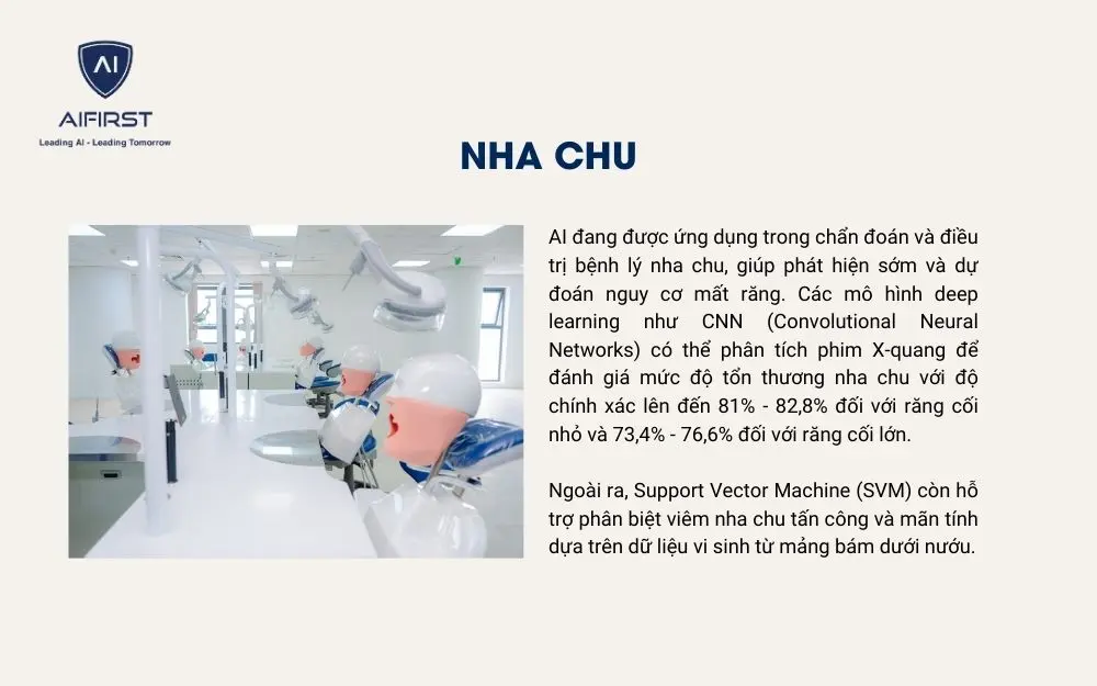 Hệ thống SVM hỗ trợ phân biệt nha chu tấn công và mạn tính