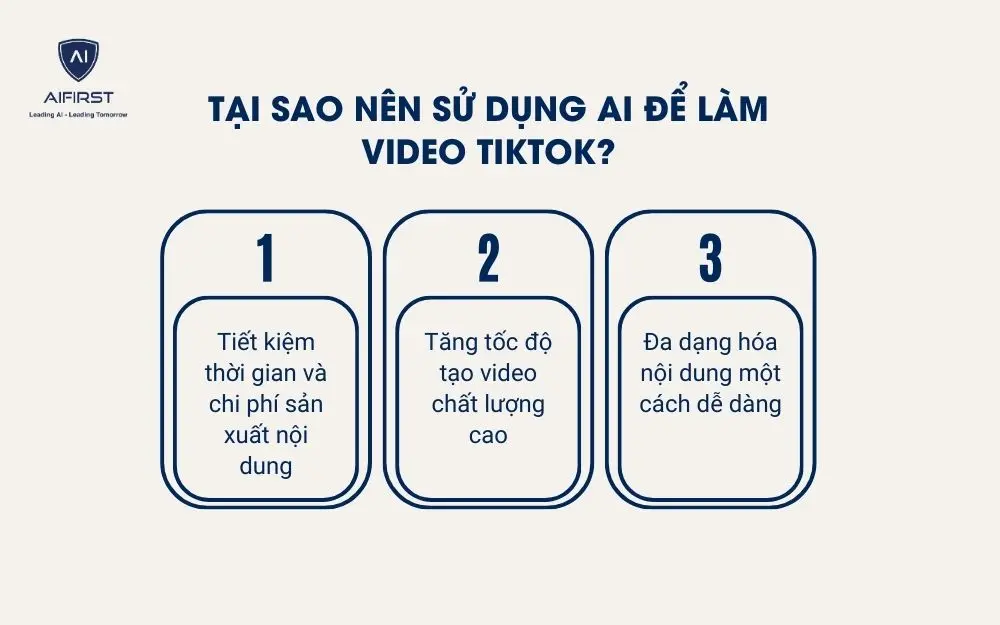 Sử dụng trí tuệ nhân tạo AI làm video TikTok sẽ tối ưu hóa thời gian sản xuất