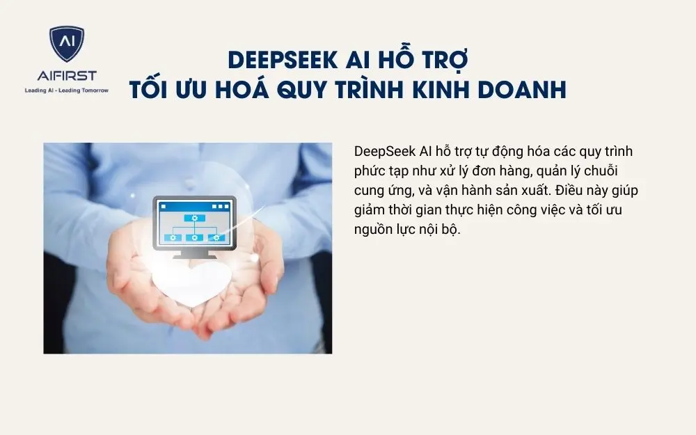 Deepseek AI hỗ trợ tối ưu hoá quy trình kinh doanh