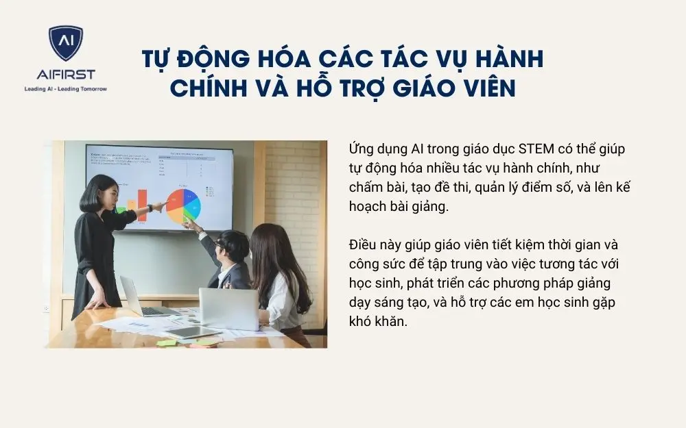 Nhân viên hành chính và giáo viên sử dụng công cụ AI 