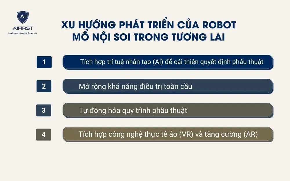 Robot nội soi hứa hẹn sẽ là một công nghệ có tiềm năng phát triển lớn