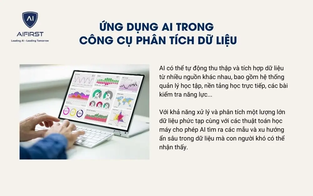 Tích hợp AI trong các công cụ phân tích dữ liệu chuyên sâu