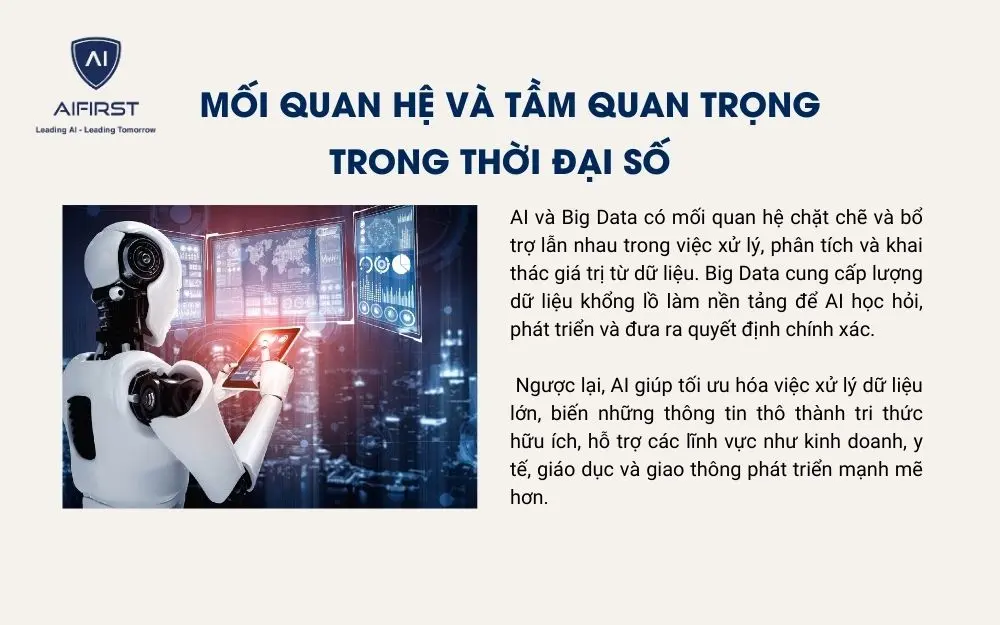 AI BigData bổ trợ lẫn nhau nhằm mang lại hiệu quả kinh doanh cho doanh nghiệp