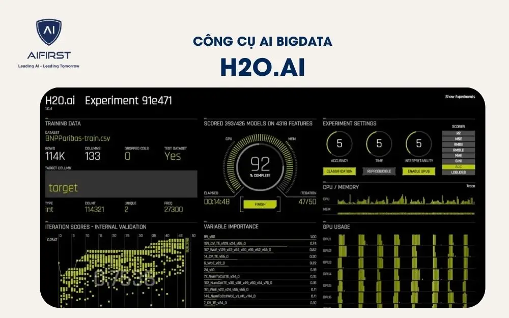 H2O.ai - Nền tảng mã nguồn mở hỗ trợ học máy và học sâu