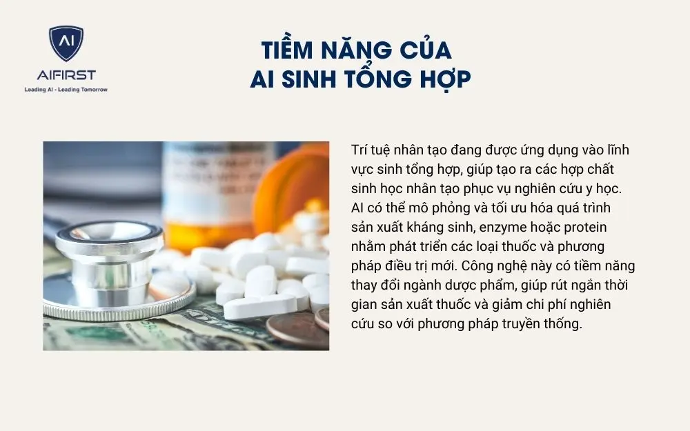 AI sinh tổng hợp