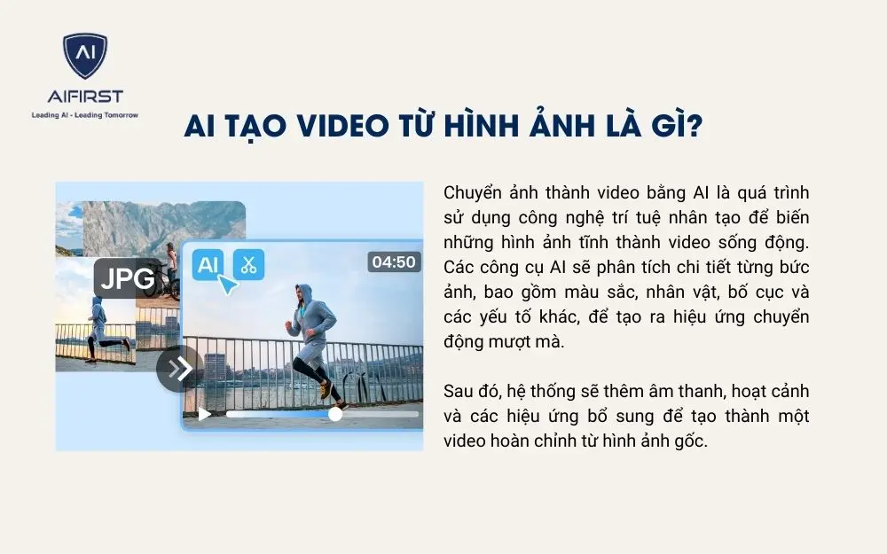 AI tạo video từ hình ảnh giúp tối ưu hóa quy trình sản xuất nội dung