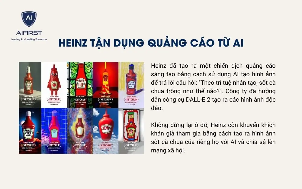 Sự kết hợp giữa AI và yếu tố giải trí đã giúp Heinz thu hút nhiều sự quan tâm