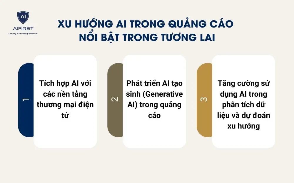 3 xu hướng phát triển của AI ngành quảng cáo trong tương lai