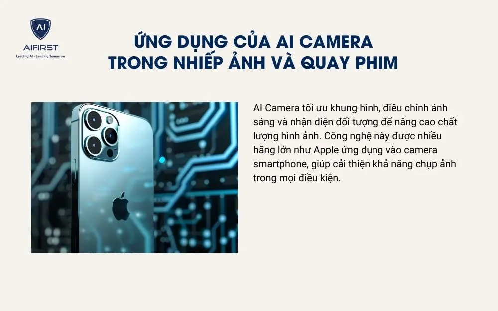 Ứng dụng của AI Camera là gì trong nhiếp ảnh và quay phim