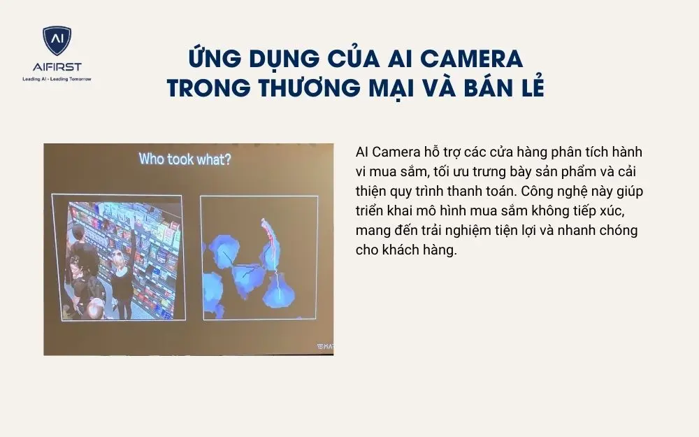 Ứng dụng của AI Camera là gì trong lĩnh vực thương mại và bán lẻ