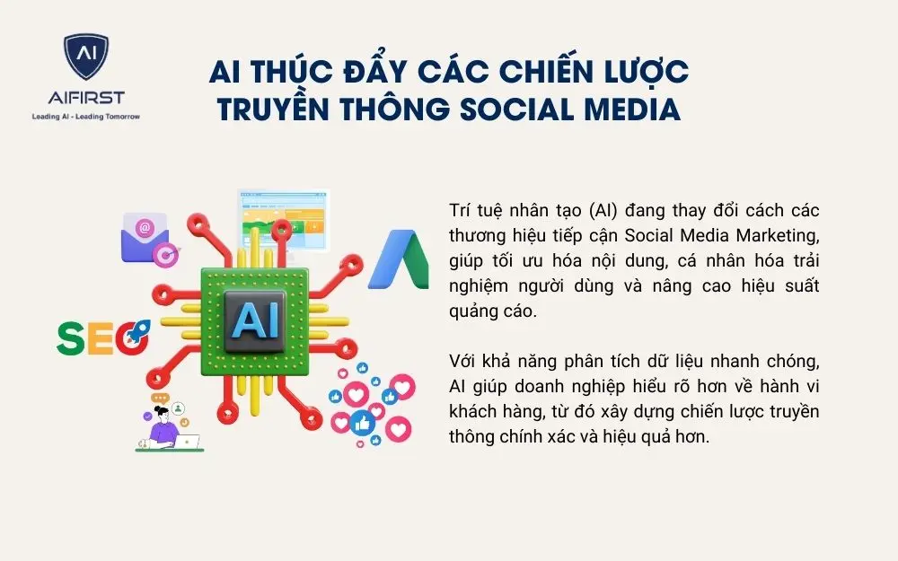 Ứng dụng AI nâng cao chiến lược truyền thông