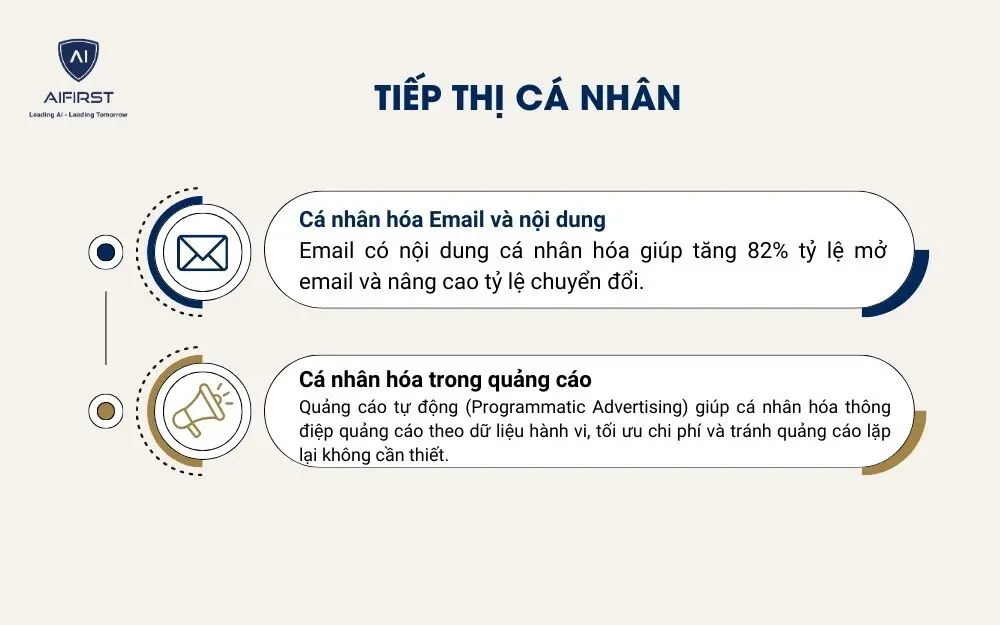 Dù không còn quá mới, tiếp thị cá nhân vẫn đang phát triển mạnh mẽ