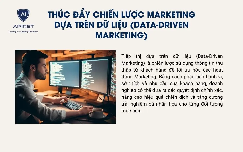 Thúc đẩy chiến lược Marketing dựa trên dữ liệu (Data-Driven Marketing)