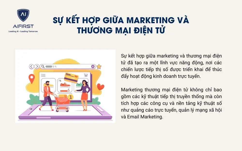 Tích cực kết hợp hoạt động Marketing và thương mại điện tử