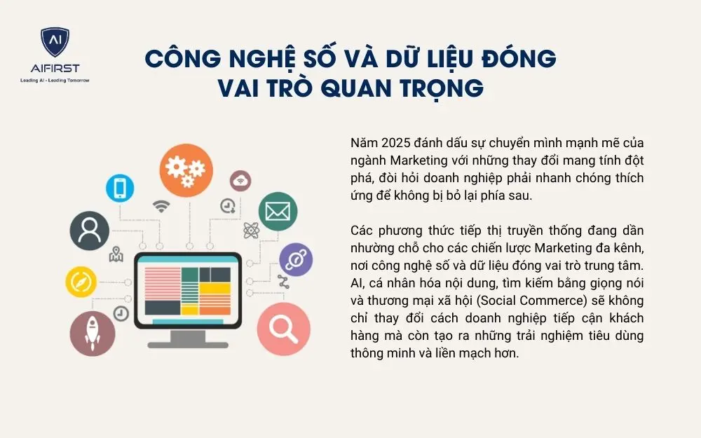 Công nghệ số và dữ liệu đóng vai trò quan trọng trong xu hướng Marketing 2025