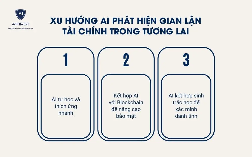 Các xu hướng AI phát hiện gian lận tài chính nổi bật trong tương lai   