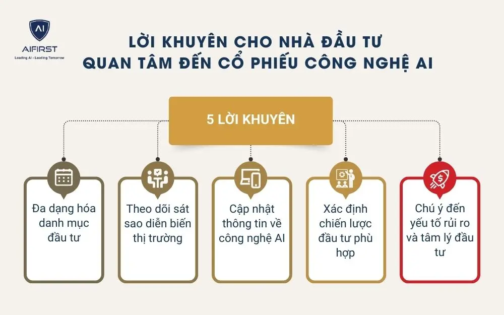 5 lời khuyên khi đầu tư các cổ phiếu công nghệ AI hiện nay