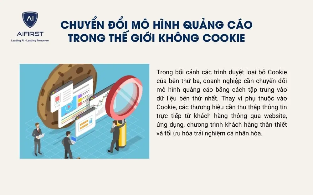 Chuyển đổi mô hình quảng cáo trong thế giới không Cookie