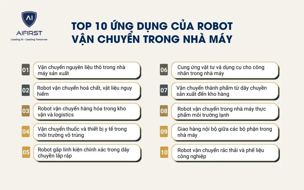 Top 10 ứng dụng của robot vận chuyển