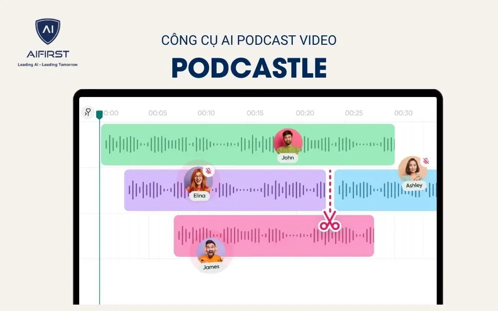 Công cụ AI Podcast: Podcastle