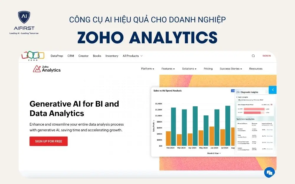 Công cụ AI Zoho Analytics trong doanh nghiệp