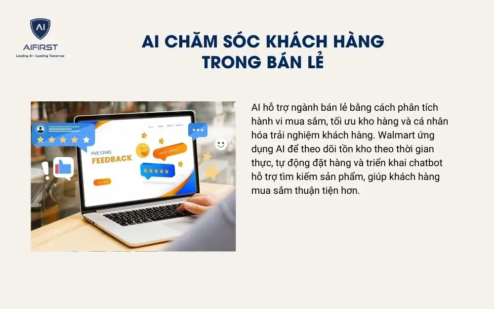 AI chăm sóc khách hàng được ứng dụng trong bán lẻ