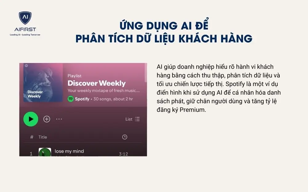 Spotify ứng dụng AI để phân tích dữ liệu khách hàng