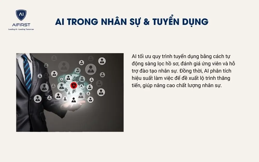 AI trong nhân sự (HR) & tuyển dụng