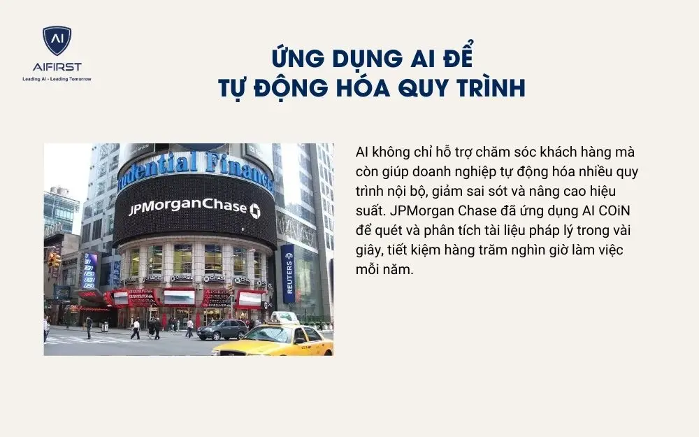 AI được ứng dụng trong chăm sóc khách hàng để tự động hóa quy trình