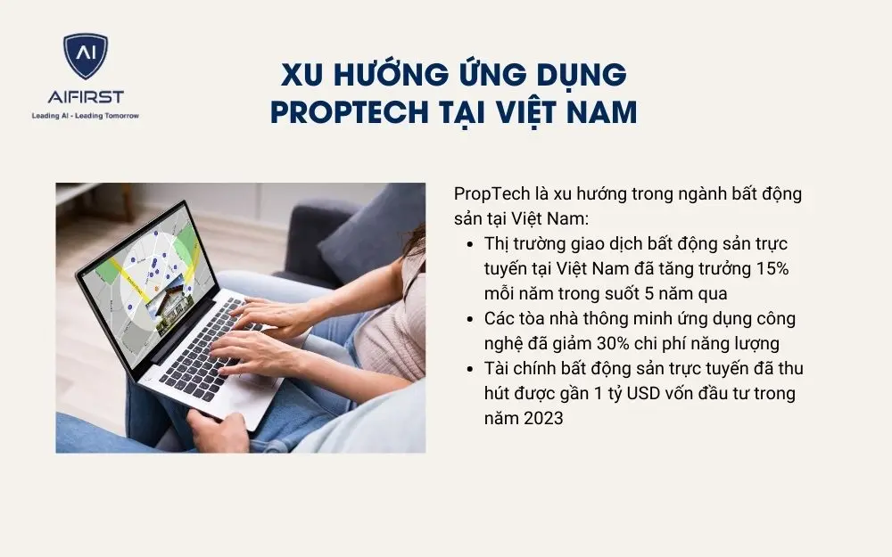 Xu hướng ứng dụng Proptech tại Việt Nam