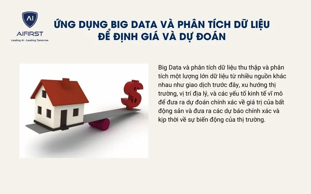 Ứng dụng Big Data và phân tích dữ liệu để định giá và dự đoán xu hướng bất động sản