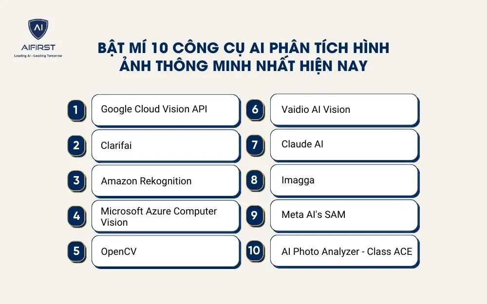 10 công cụ AI phân tích hình ảnh thông minh nhất