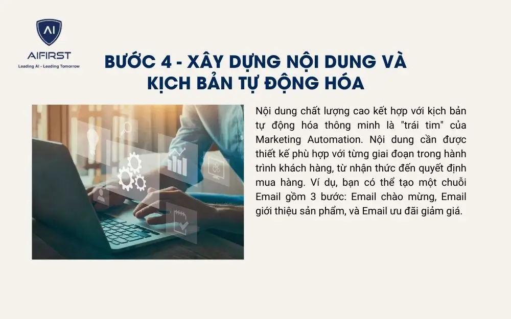 Xây dựng nội dung và kịch bản tự động hóa