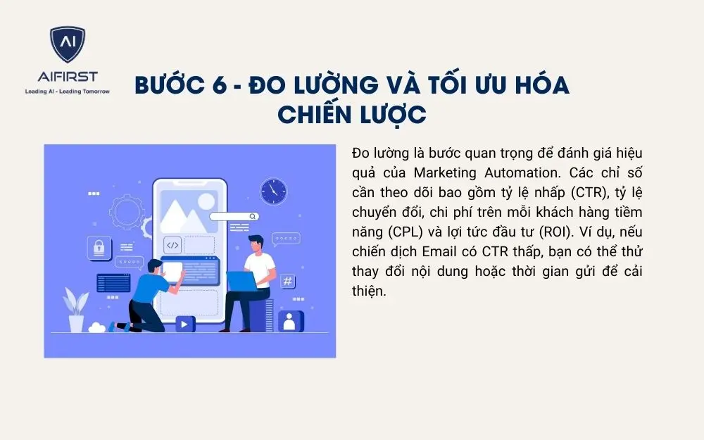 Đo lường và tối ưu hóa chiến lược