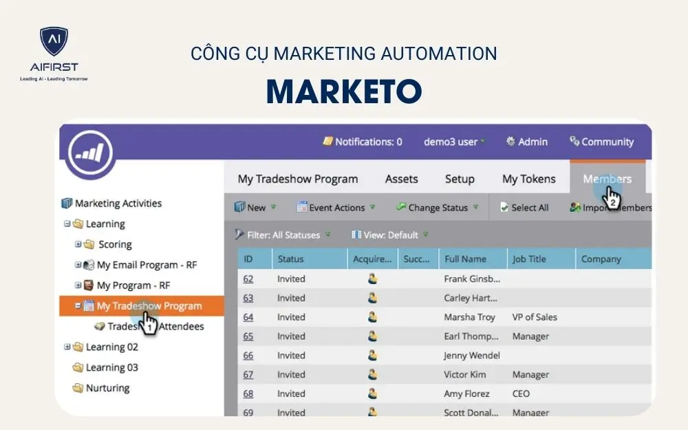 Marketo nổi tiếng với khả năng tự động hóa tiếp thị mạnh mẽ