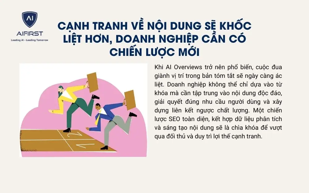 Cạnh tranh về nội dung giữa các website