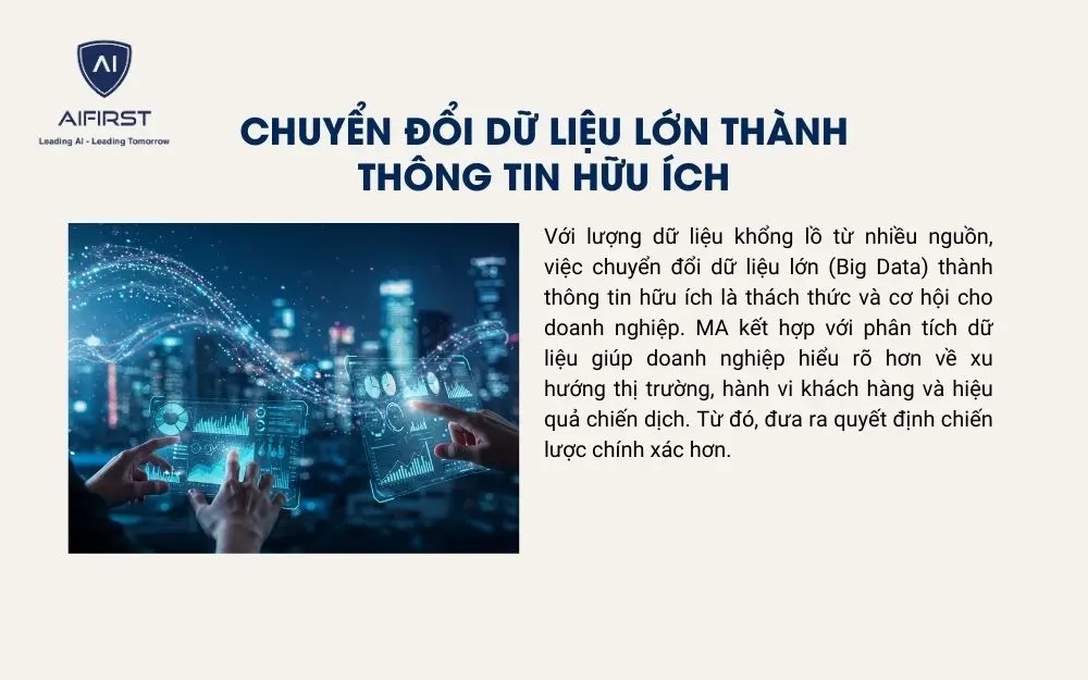 Chuyển đổi Big Data thành thông tin hữu ích cho quy trình