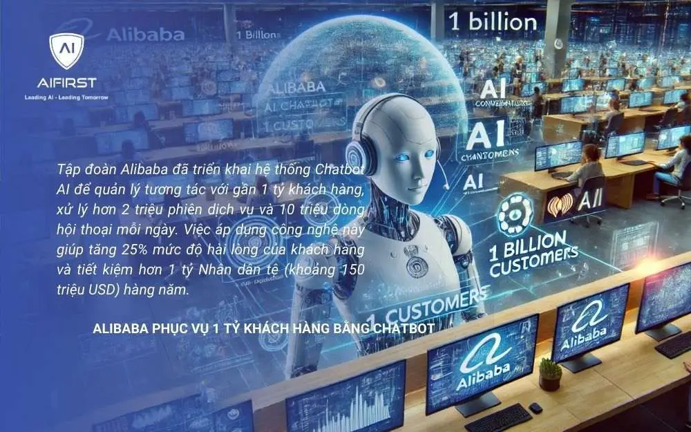 Alibaba tận dụng Chatbot AI để phục vụ 1 tỷ khách hàng