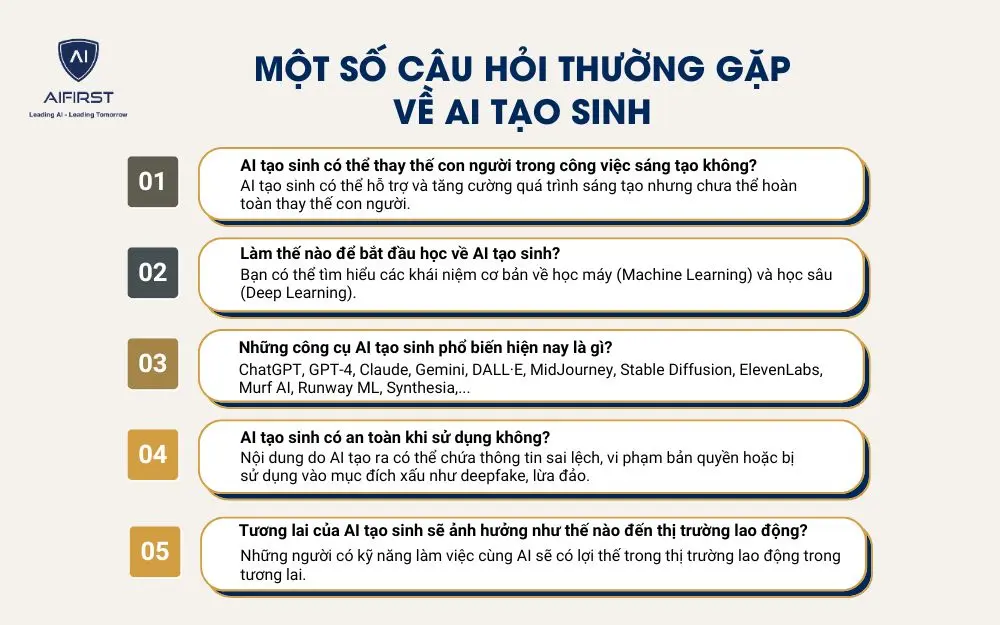 Một số câu hỏi thường gặp về AI tạo sinh