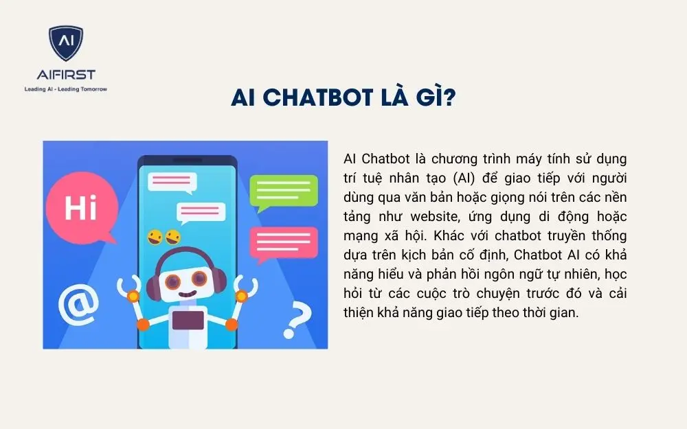 AI Chatbot là gì?