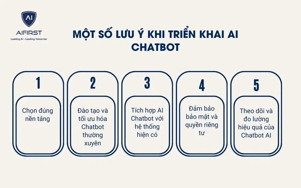 5 lưu ý quan trọng khi triển khai phần mềm AI Chatbot