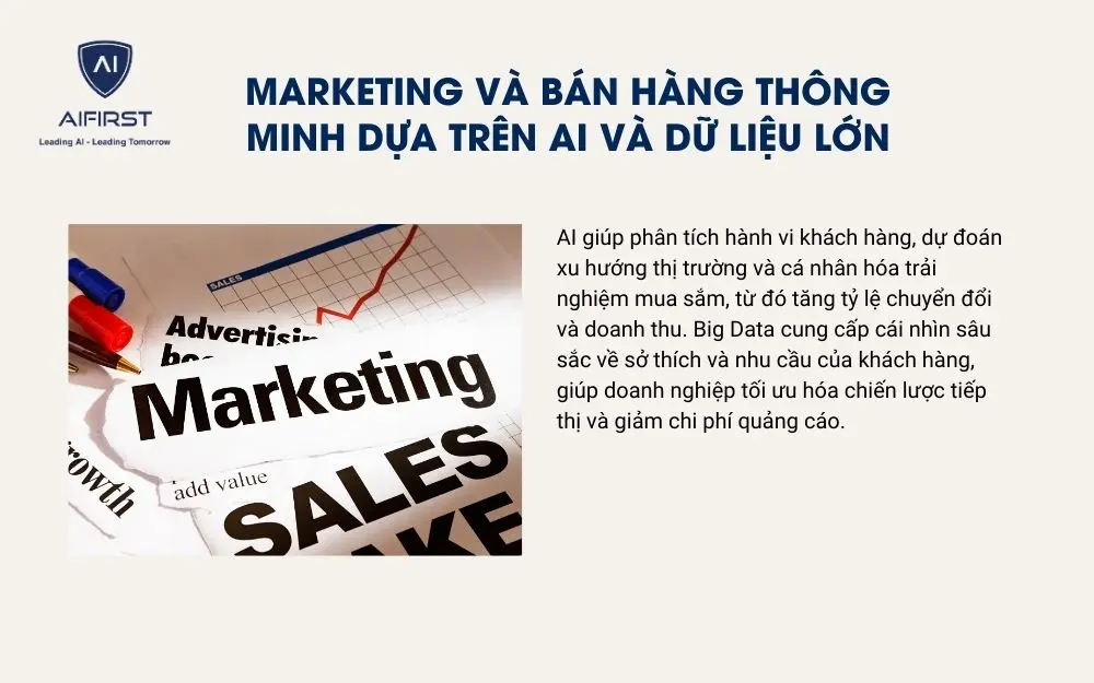 Marketing và bán hàng thông minh dựa trên AI và Dữ liệu lớn