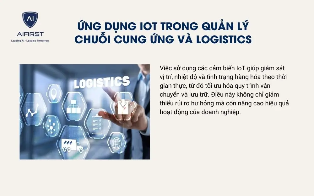 Ứng dụng IoT trong quản lý chuỗi cung ứng và logistics