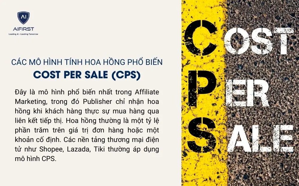 Mô hình tính hoa hồng - Cost Per Sale (CPS)