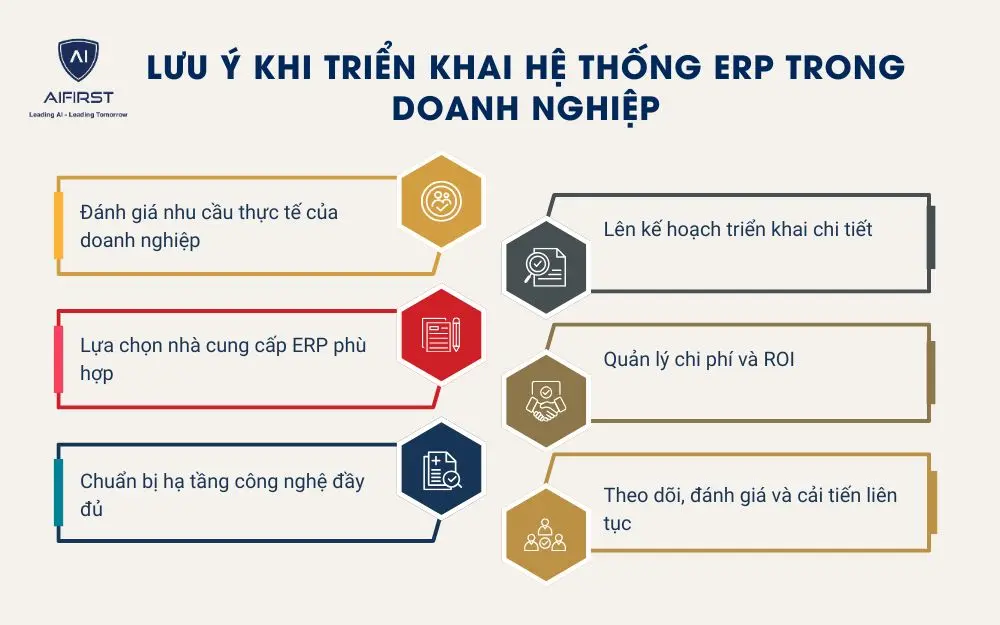 6 lưu ý trước khi triển khai phần mềm hệ thống ERP