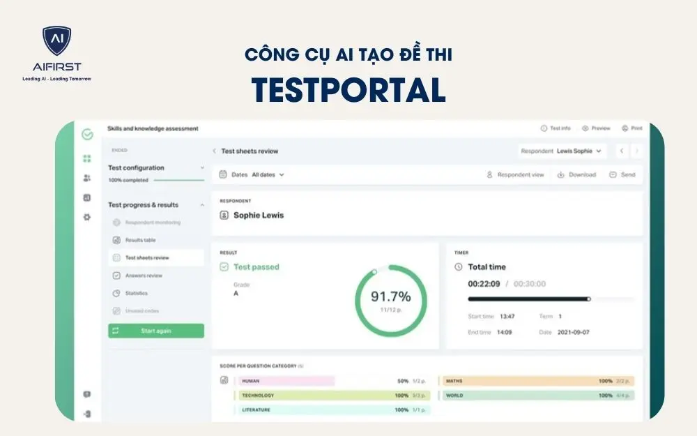 Testportal là AI tạo đề thi được đánh giá cao với khả năng phân tích kết quả chi tiết